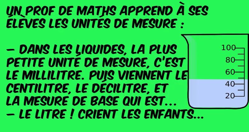 les unités de mesure