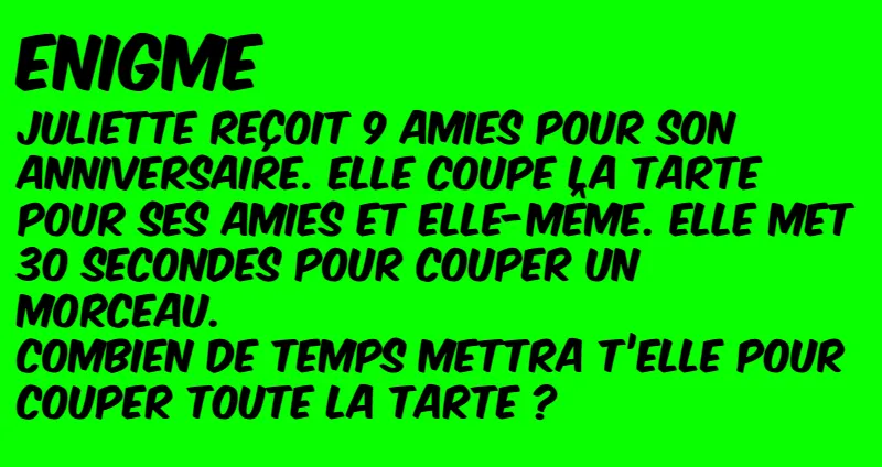 énigme découpe de la tarte