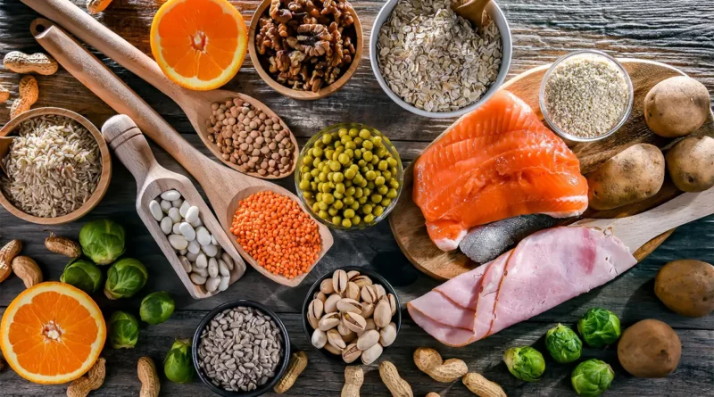 vitamine b1 thiamine