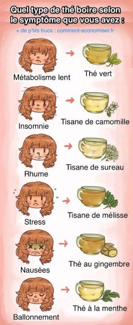 quel-type-the-tisane-choisir-selon-symptomes