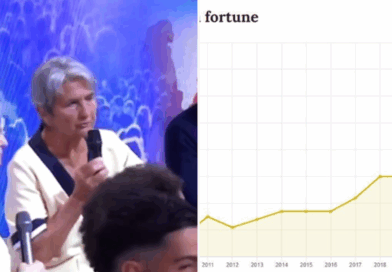 fortune doublé