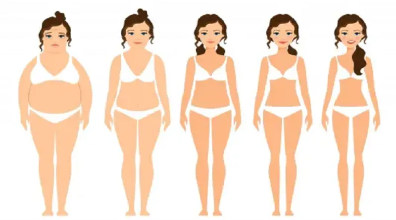 perdre-poids-femmes
