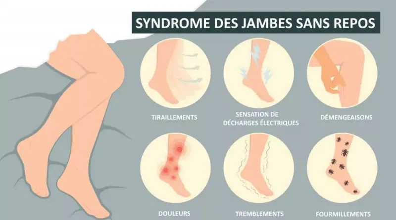 syndrome-jambes-sans-repos